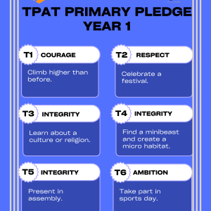 TPAT Pledge Year 1